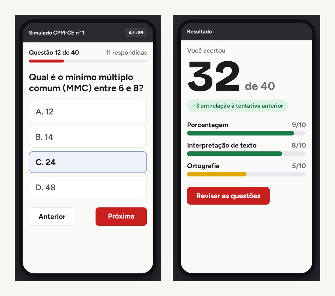 Telas do aplicativo Simulador CPM-CE: questão com cronômetro e resultado com gráfico de acertos por tema